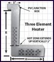 Teflon* Covered Metal Tubular L-Style Heaters Three Element